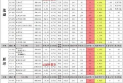 未来之役9月爆料最新,9月爆料揭秘，全新篇章即将开启！