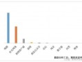 淄博热点爆料事件最新,揭秘某神秘事件背后的真相