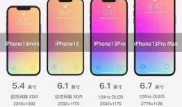 苹果15发布会后最新爆料,颠覆性创新与未来科技前瞻概览
